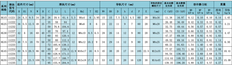 黄瓜视频在线看参数.jpg