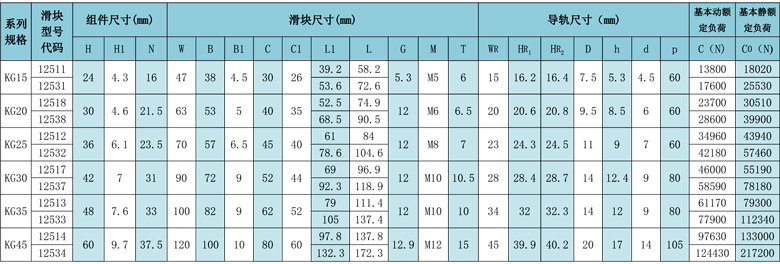 黄瓜视频在线看参数.jpg