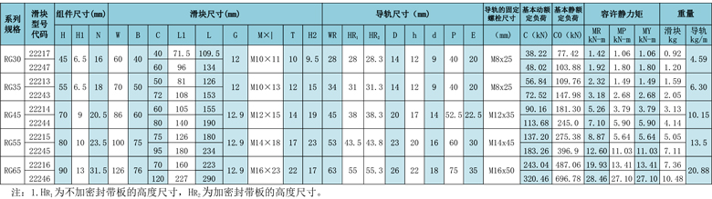 黄瓜视频在线看参数.jpg